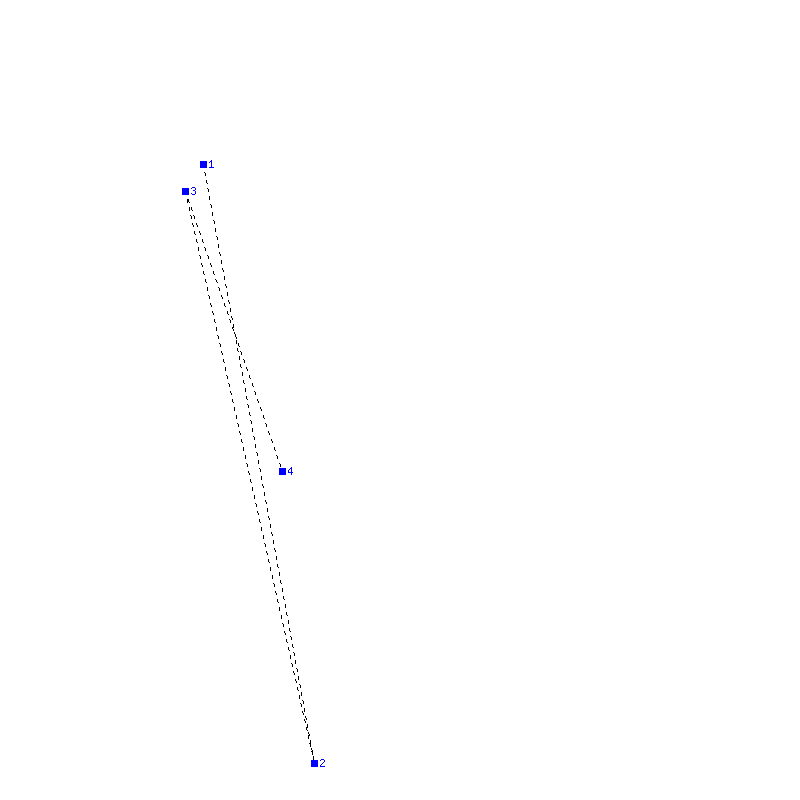 Flugauswertung